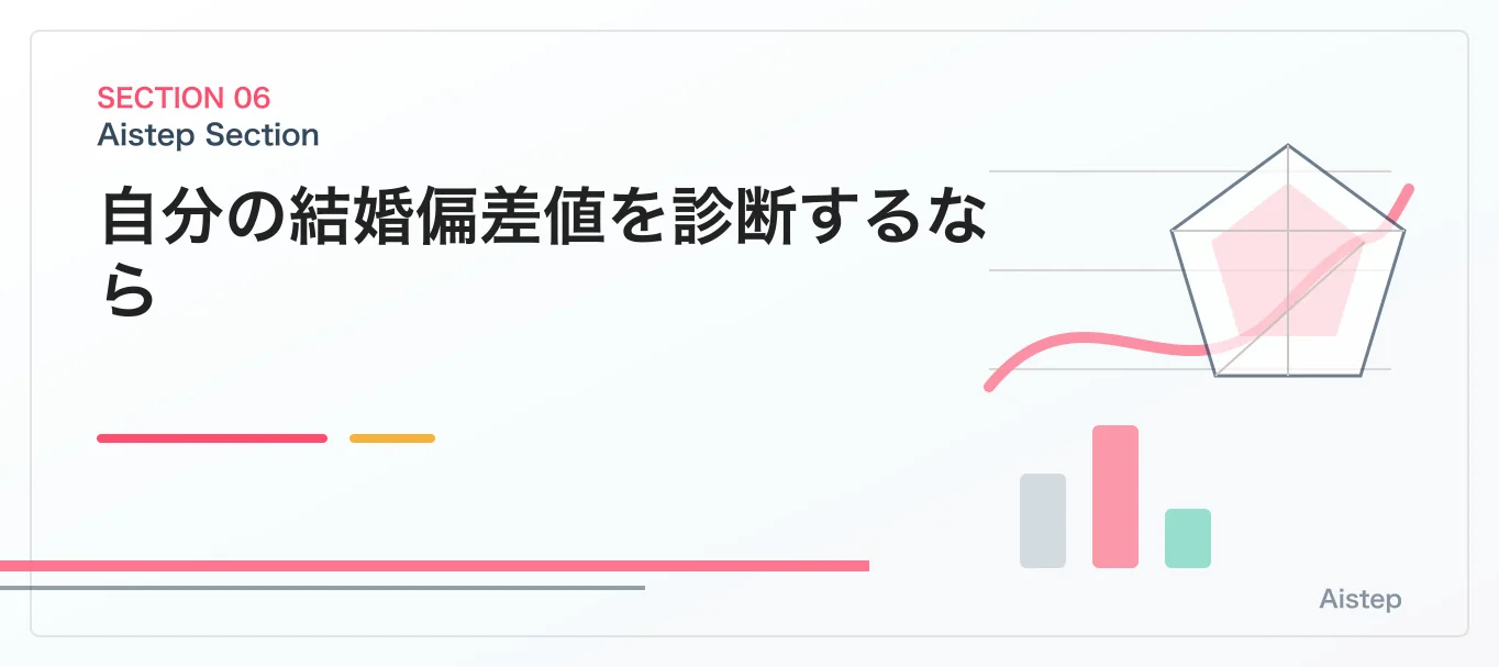 自分の結婚偏差値を診断するなら