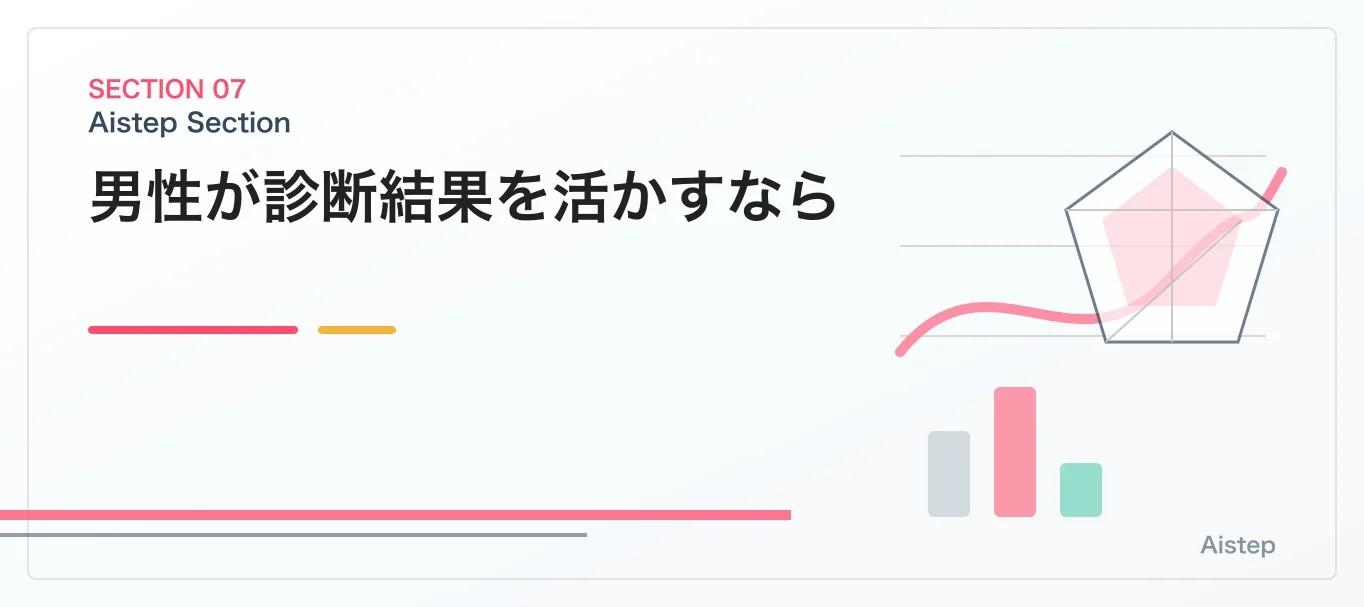 男性が診断結果を活かすなら