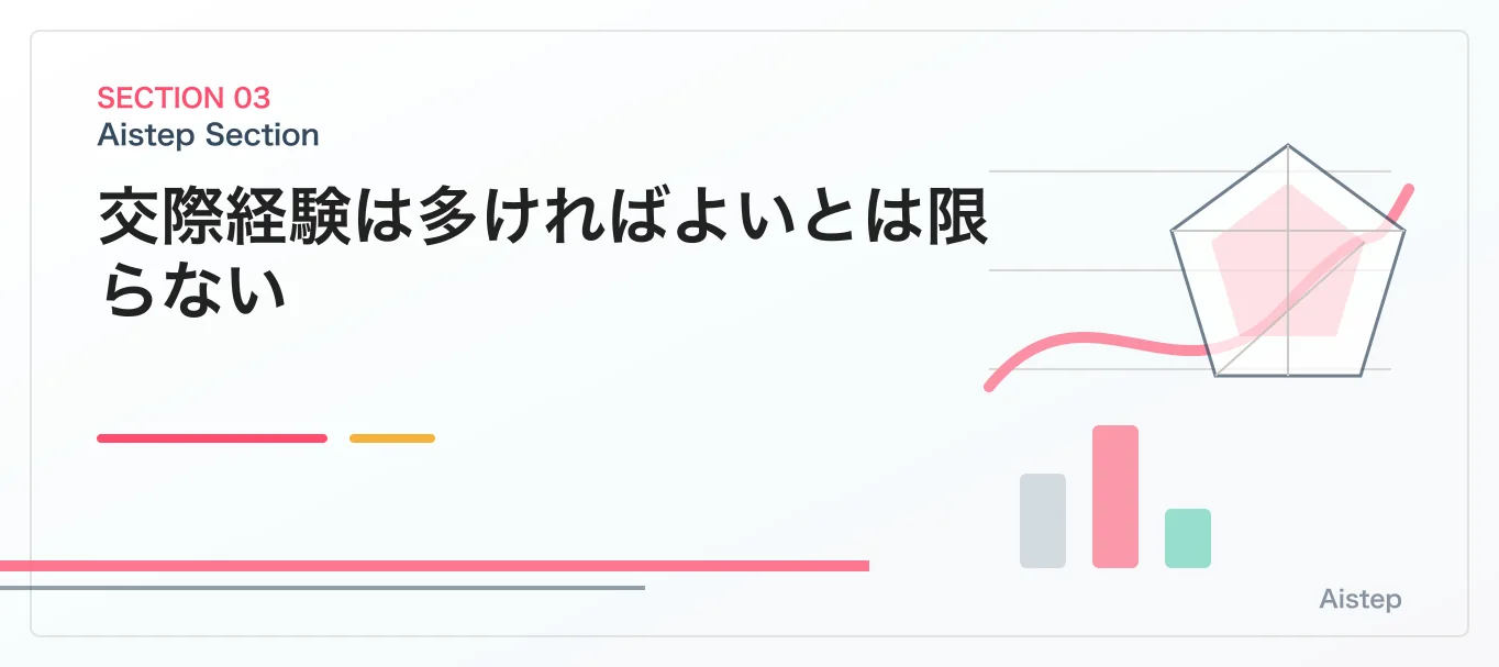 交際経験は多ければよいとは限らない