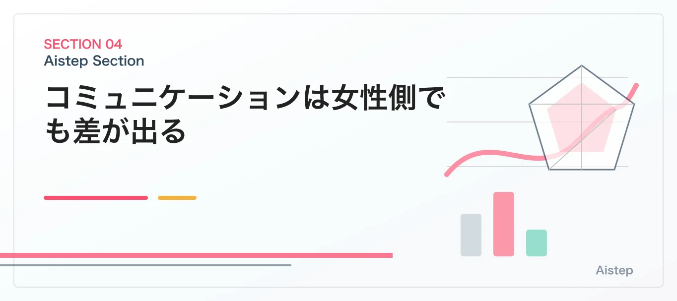 コミュニケーションは女性側でも差が出る